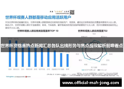 世界杯资格赛热点新闻汇总各队出线形势与焦点战役解析前瞻看点