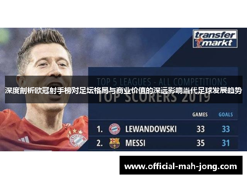 深度剖析欧冠射手榜对足坛格局与商业价值的深远影响当代足球发展趋势